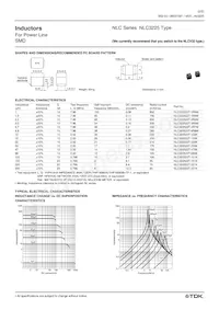 NLC322522T-221K Datasheet Page 2