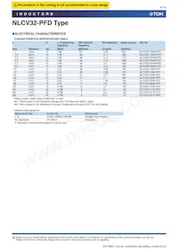NLCV32T-6R8M-PFD Datasheet Page 6