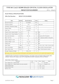 NX3211C0125.000000 Datasheet Page 3