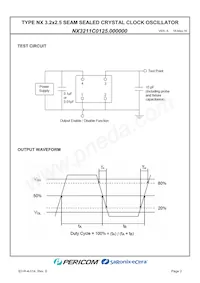 NX3211C0125.000000 Datasheet Pagina 4