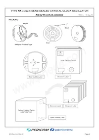 NX3211C0125.000000 Datasheet Pagina 8