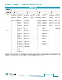 PA3747.805NLT Datasheet Page 17