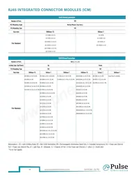 PA3747.805NLT Datasheet Page 18