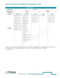 PA3747.805NLT Datasheet Page 19