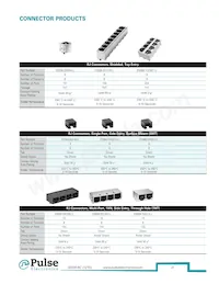 PA3747.805NLT Datasheet Page 23