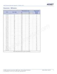 PEH536VCD3180M2 Datasheet Page 3