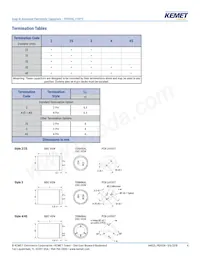 PEH536VCD3180M2 Datasheet Page 4