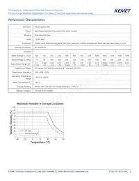 R75MD247040B0J Datasheet Pagina 5