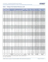 R75MD247040B0J Datasheet Page 13