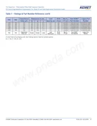 R75MD247040B0J Datasheet Pagina 19