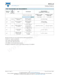 RCG08051R00FKEA Datasheet Page 5