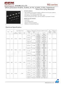 RG3216P-9102-B-T1 Datenblatt Cover