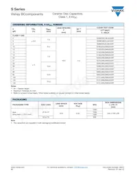 S100J25U2MU6BK0R Datasheet Pagina 2