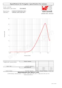 S14100033 Datasheet Page 2