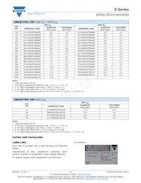 S820J43C0GN6VJ5R Datenblatt Seite 8