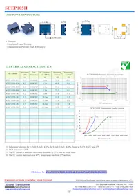 SCEP105H-R80 Datasheet Cover