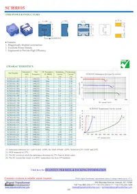 SCRH105-8R2 Datasheet Cover
