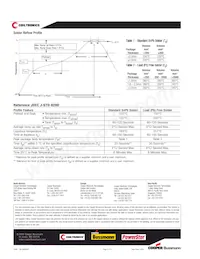 SDT30-127-R Datasheet Pagina 4