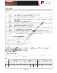 SIT9104AI-3015Y Datasheet Pagina 2