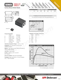 SMB2.5-2 Datasheet Cover