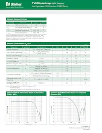 SP5002-06TTG Datasheet Page 2