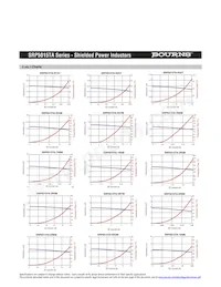 SRP5015TA-6R8M Datasheet Page 2
