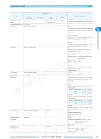 TLF9UAH802WR25 데이터 시트 페이지 6