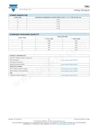 TM3E227M010LBA Datasheet Page 5
