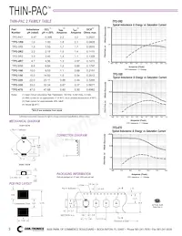 TP4-R47-R Datasheet Page 4
