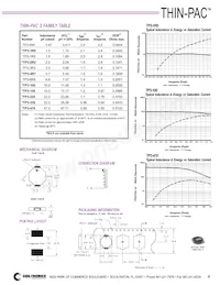 TP4-R47-R Datasheet Page 5