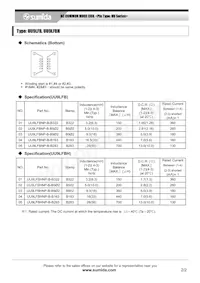 UU9LFBNP-B283 Datasheet Page 2