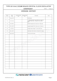UX54F62001 Datasheet Page 2