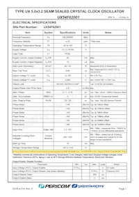 UX54F62001數據表 頁面 3