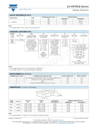 VJ0805D101JXCAR Datasheet Page 2