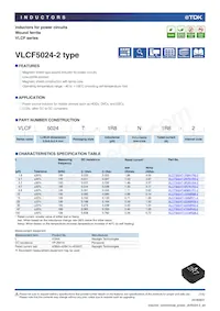VLCF5024T-3R3N1R4-2 Copertura