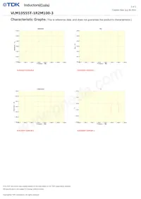 VLM10555T-1R2M100-3 Datasheet Page 2