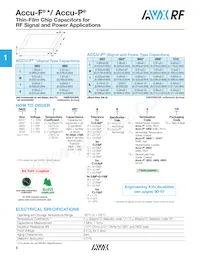 08055K560GAWTR Datasheet Page 3