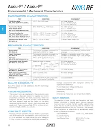 08055K560GAWTR Datasheet Page 15