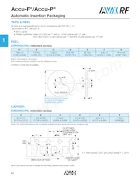 08055K560GAWTR Datasheet Page 19