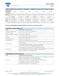 10004-18MS Datasheet Page 3