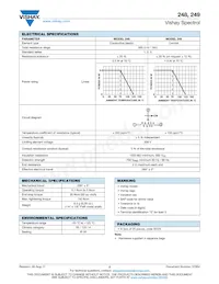 248BBHS0XB25502MA Datasheet Page 2