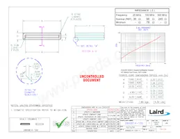 28R0614-100 Datasheet Cover