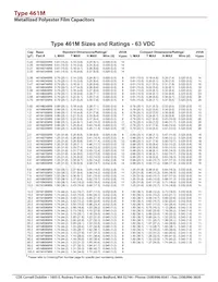 461M30692C-189 데이터 시트 페이지 5