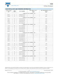53D114G6R3MD6 Datasheet Page 3