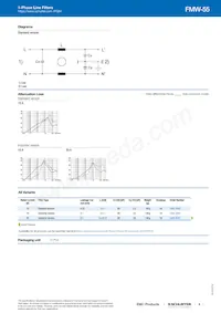 5500.2045 Datasheet Page 3