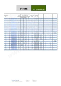 606MHBS35K2R Datasheet Page 11