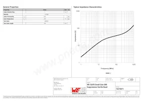 74270071 Datenblatt Seite 2