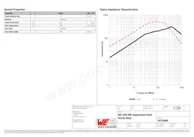 74270096 Datenblatt Seite 2