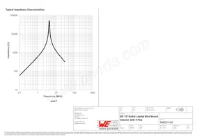 7447211101 Datasheet Page 3