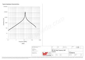 7447669156 Datasheet Page 2